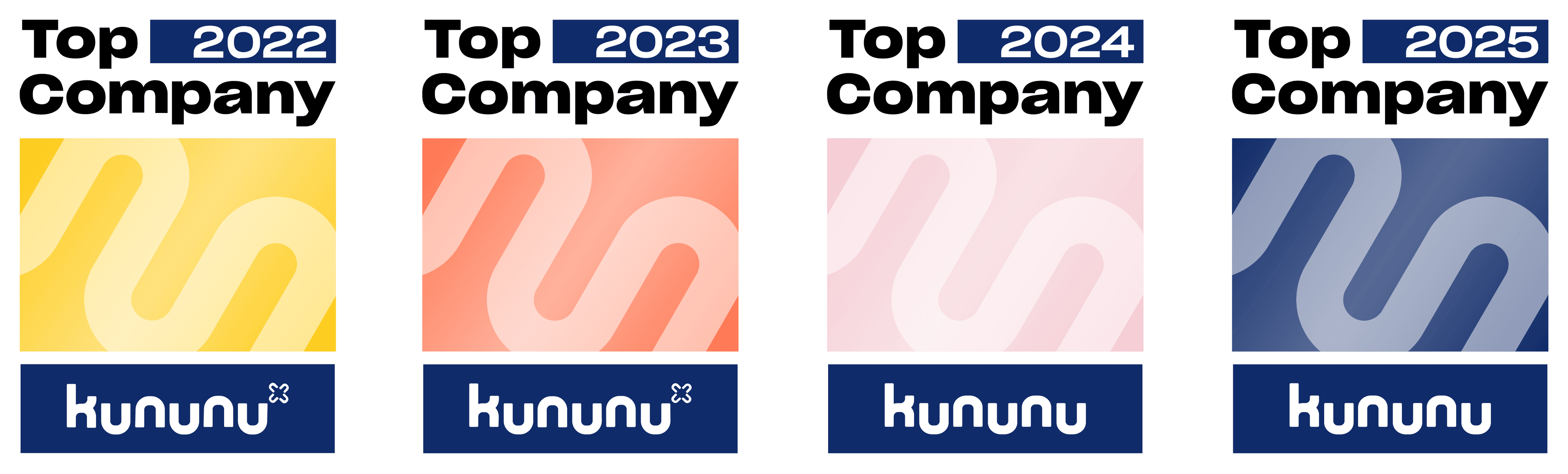 Auszeichnung Top Company auf kununu