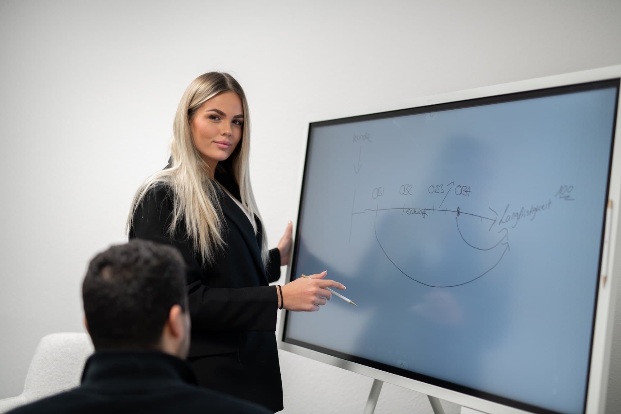 Mitarbeiterin von Lippe Personal erklärt einem Kollegen den Vertriebsprozess am Whiteboard